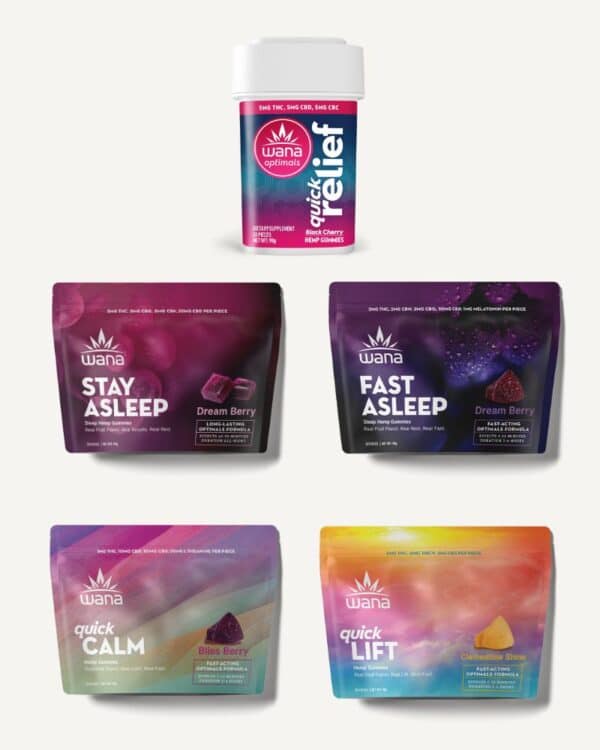 Functional Wellness Bundle